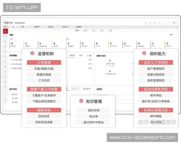 平台数据助力体育用品企业精准预测消费趋势，优化库存管理。