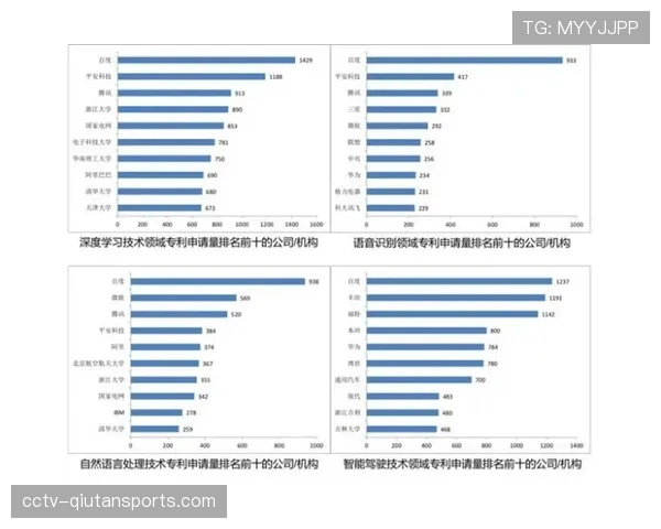 深度观察：中超俱乐部财务约定指标（FSR）执行情况中期评估报告。
